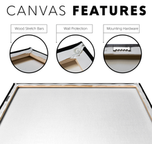 Load image into Gallery viewer, 3_Piece_Canvas_Canvas_Features_Mockup.png_15759566
