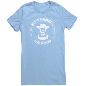 No Farmers No Food