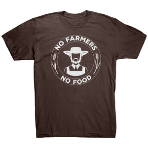 No Farmers No Food