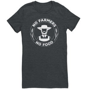 No Farmers No Food
