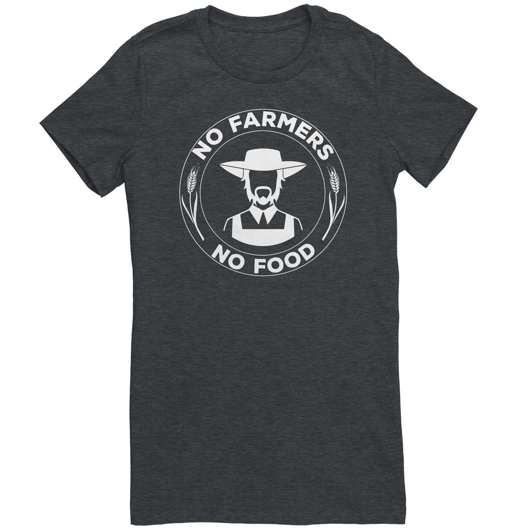No Farmers No Food
