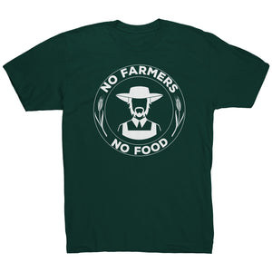 No Farmers No Food