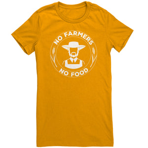 No Farmers No Food