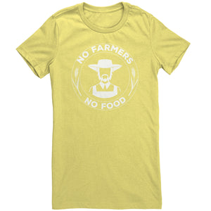 No Farmers No Food