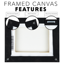 Load image into Gallery viewer, Square_Framed_Canvas_Framed_Canvas_Square_Hardware_Mockup.png_15759686
